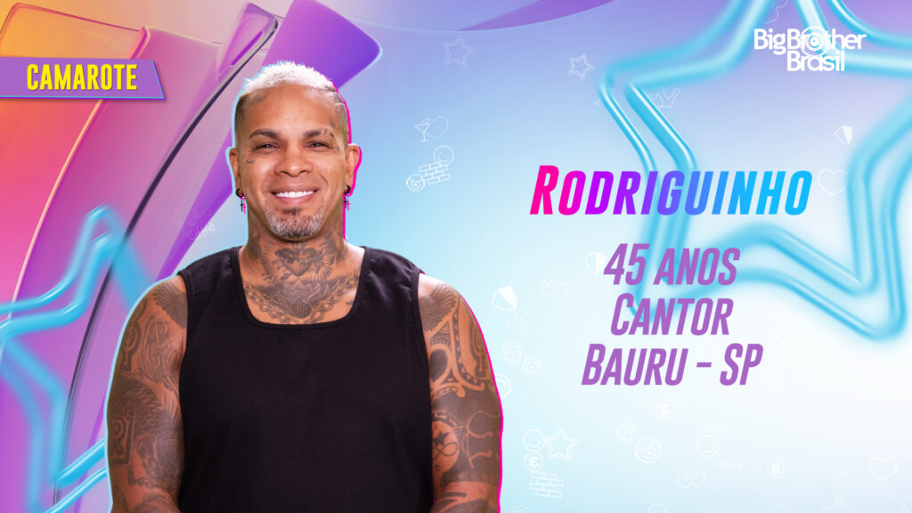 BBB 24 - Rodriguinho